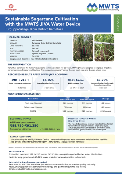 Sustainable Sugarcane Cultivation with the MWTS JIVA Water Device